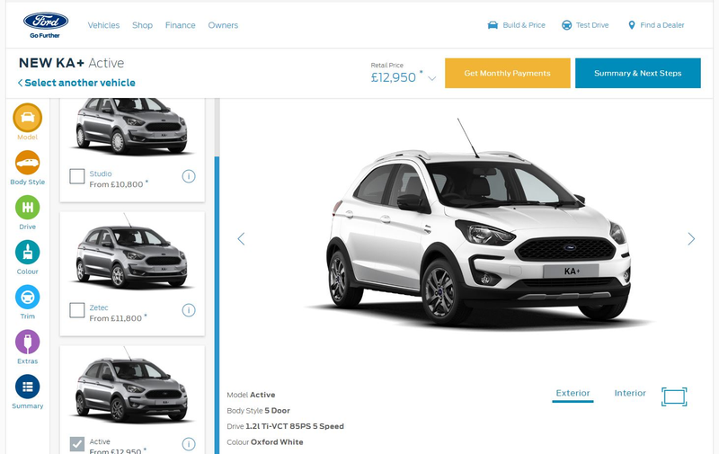 Illustration for article titled New Ford KA+